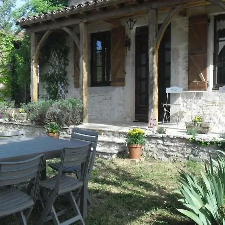 House Ker Ella